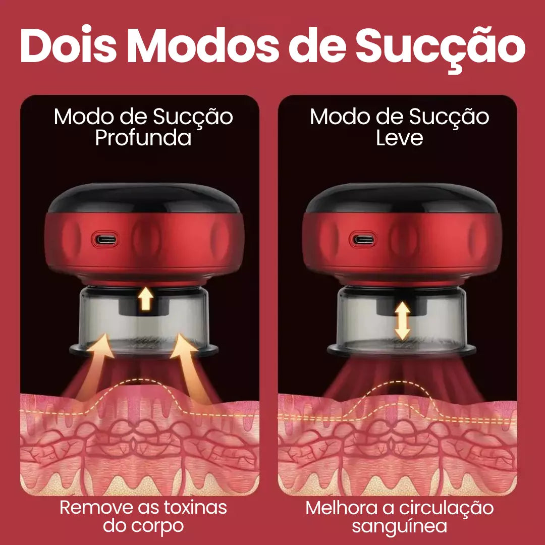 Vacum™ Ventosaterapia - Ameniza Dores Musculares e Elimina Toxinas